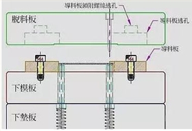 精密彈片 精密彈片