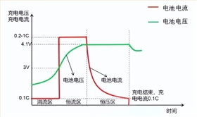 電池防爆閥 電池防爆閥