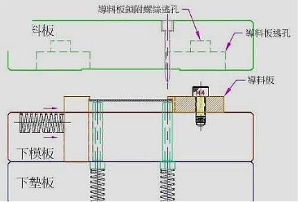 精密彈片 精密彈片