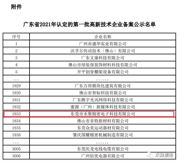 禾聚精密高薪企業